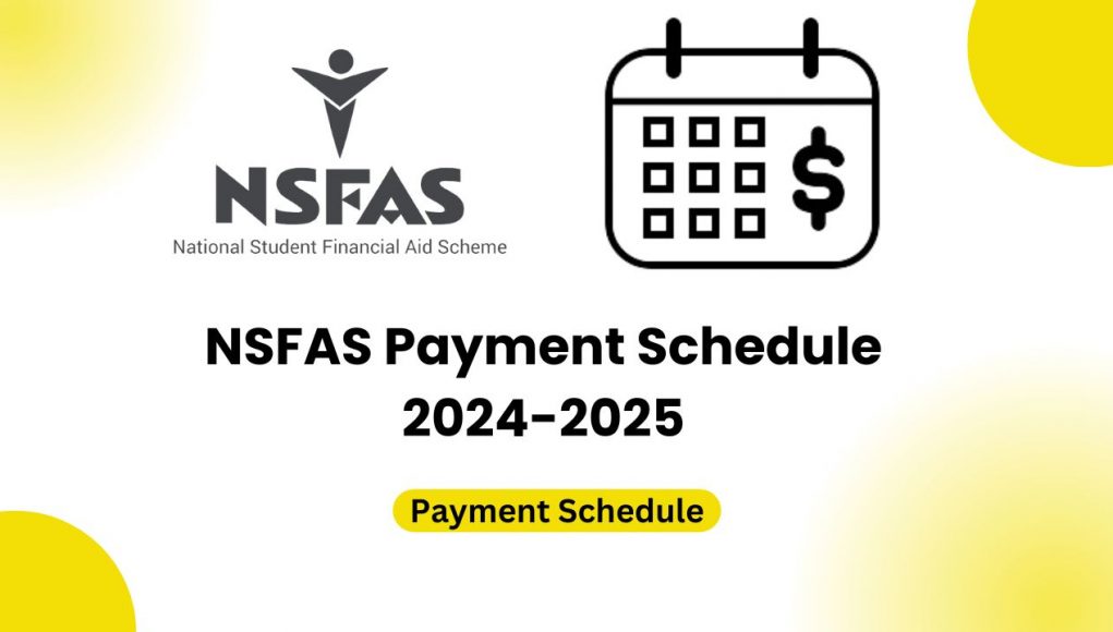 Financial Aid Disbursement Dates 20242025
